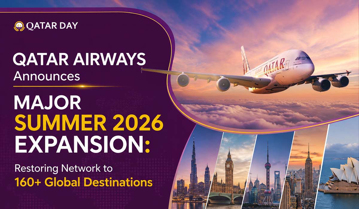 Qatar Airways Announces Major Summer 2026 Expansion: Restoring Network to 160+ Global Destinations
